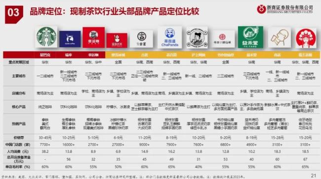 2025精准资料大全免费和2025年新澳天天开彩资料与警惕虚假宣传-相关释义、解释与落实